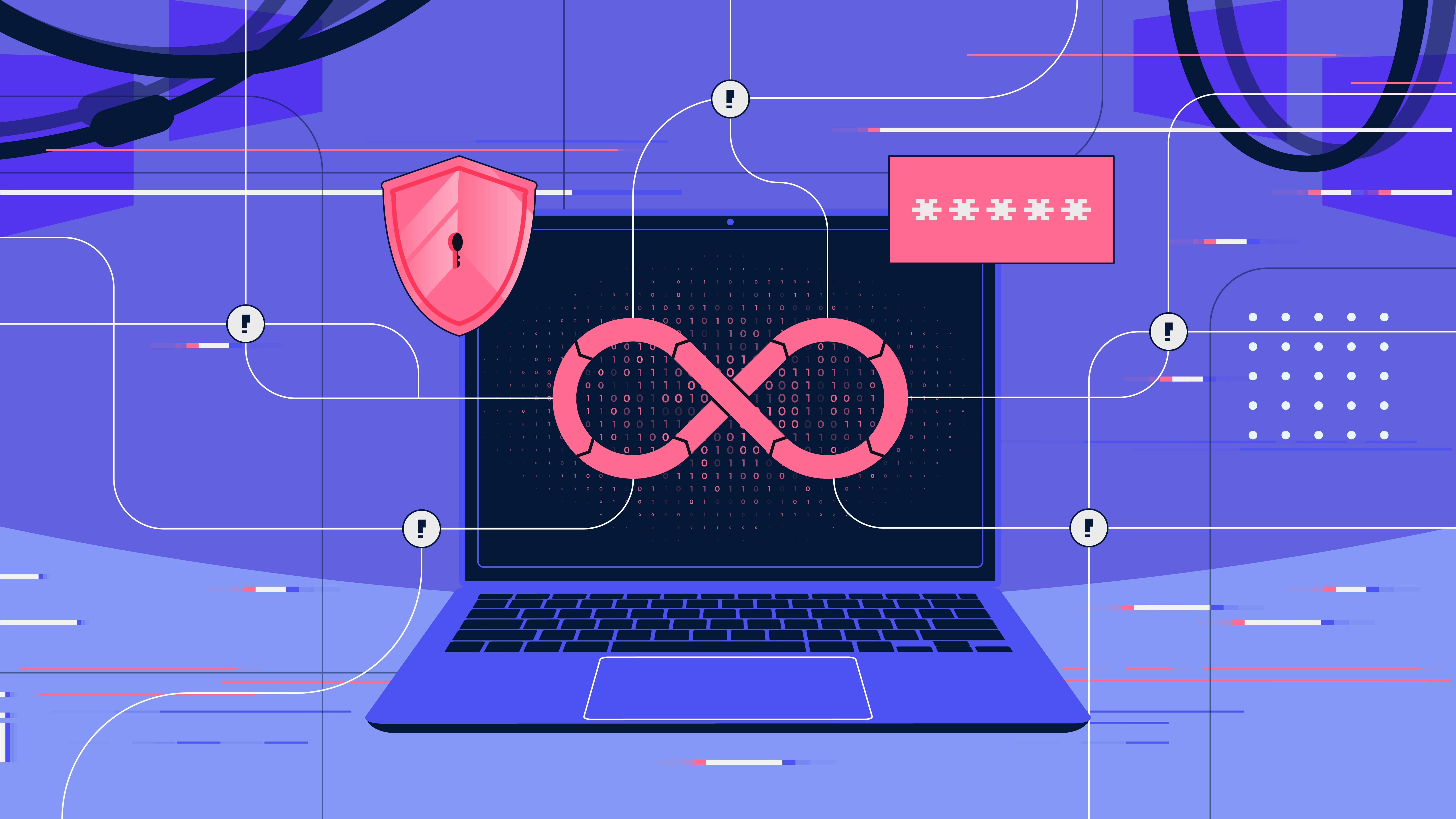 Supply chain security