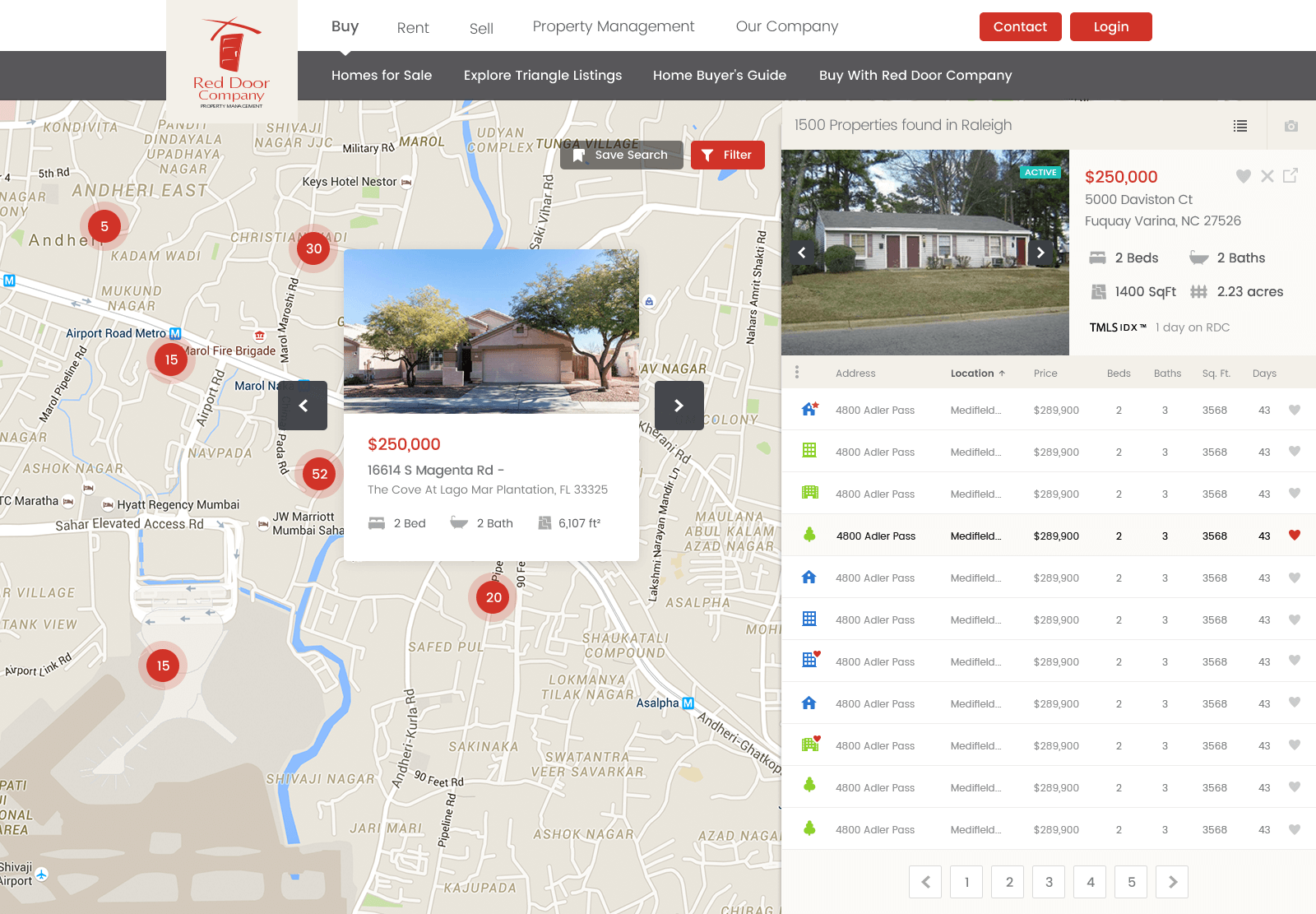 Server Performance Optimization