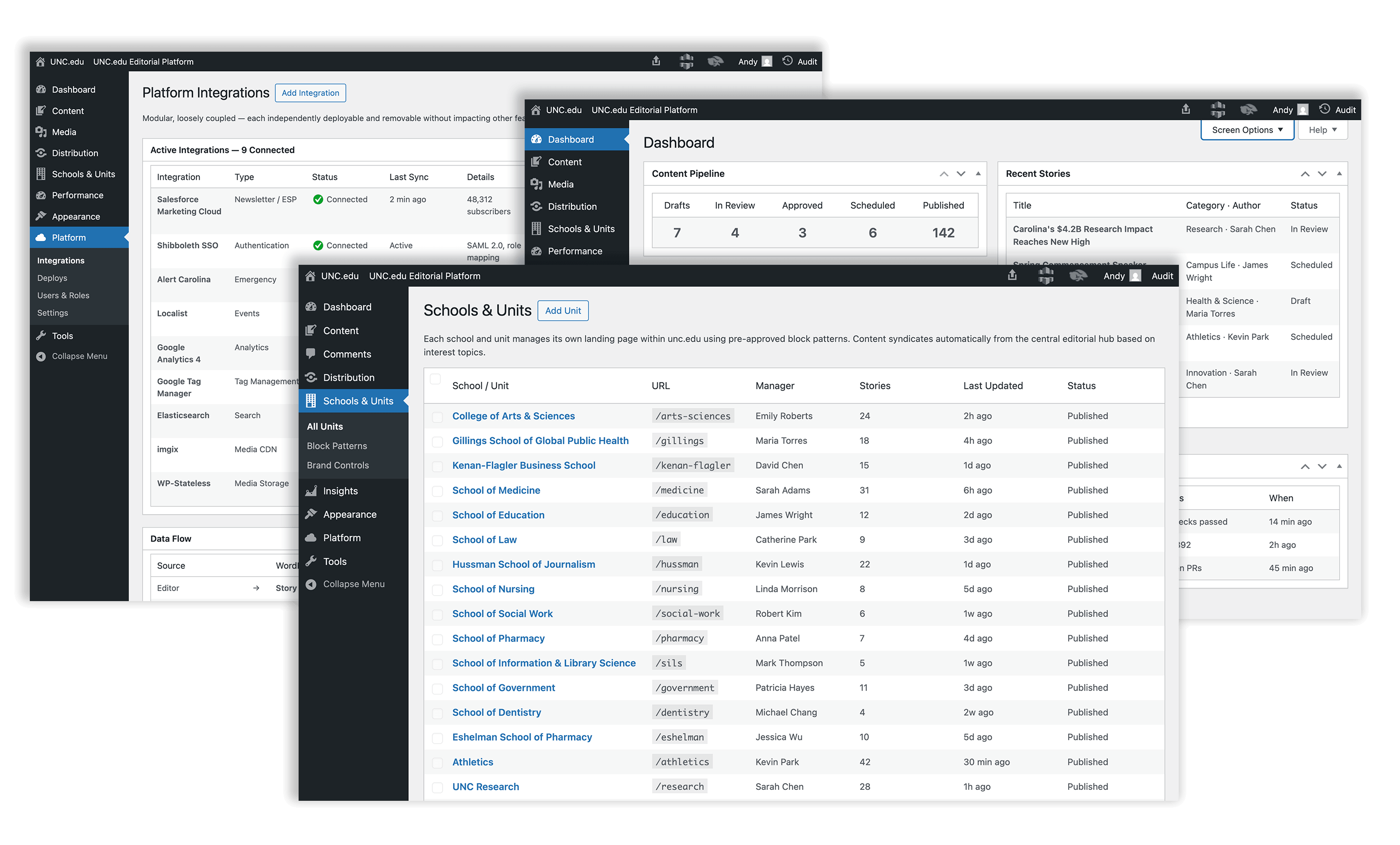 UDX platform dashboard collage