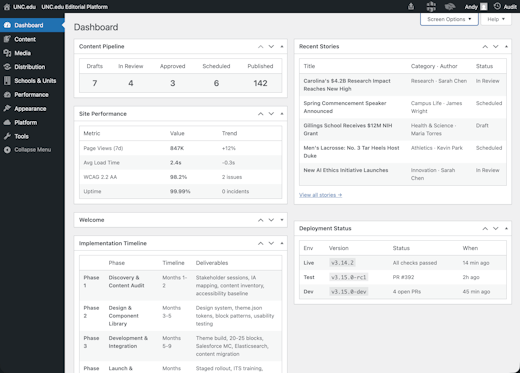 UNC.edu Editorial Platform dashboard showing content pipeline and deployment status