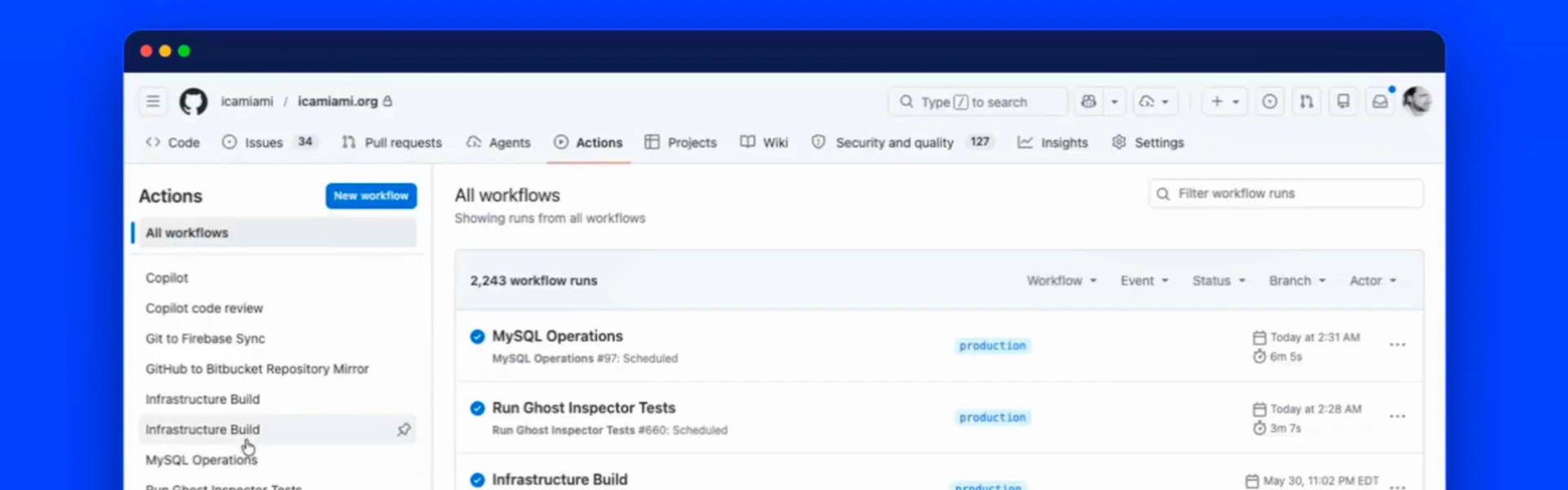 ICA Miami GitHub Actions, 2,243 workflow runs across MySQL Operations, Ghost Inspector Tests, and Infrastructure Build