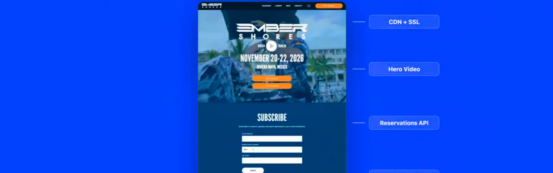 Ember Shores, a website that takes reservations, processes payments, and scales for launch-day traffic