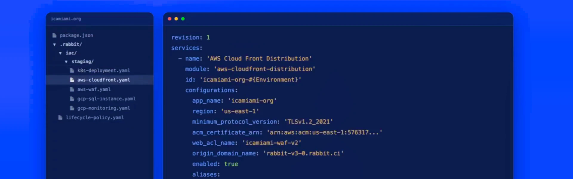 ICA Miami infrastructure as YAML. CloudFront, WAF, SQL, Kubernetes in plain configuration files