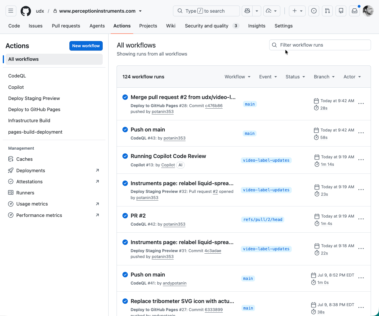 GitHub Actions page showing 124 successful workflow runs including Deploy Staging Preview, CodeQL, and Deploy to GitHub Pages